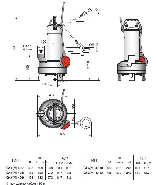 calpeda GXV40B pump dimensions